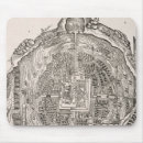 Recherche de avant tapis souris École