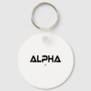 Search for muscle man keychains Gym culture
