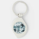 Recherche de vieilles voitures accessoires Pour tous