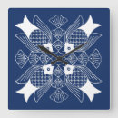 Recherche de le graphique horloges Océan