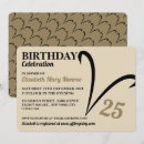 Search for aries birthday invitations Astrology
