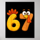 Recherche de thanksgiving drôle posters Nourriture