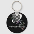 Search for house heart keychains Music