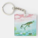 Search for jumping frog keychains Amphibian