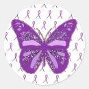Search for fibromyalgia ribbon stickers Disease
