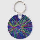 Search for proton keychains Nuclear