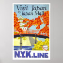 Recherche de visite japon posters Rétro