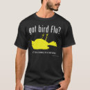 Recherche de canaris tshirts Oiseaux
