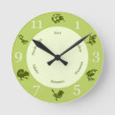 Search for maori clocks Bird