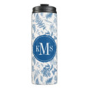 Search for fern travel mugs Flower