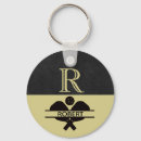 Search for faux leather keychains For him