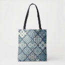 Search for islamic tote bags Ceramic