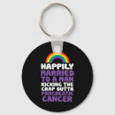 Search for gay quotes keychains Pride