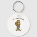 Search for commit keychains Snacks