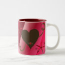 Recherche de forme de coeur tasses Cœur