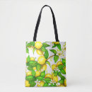 Recherche de fruits impressions sur toile Nature