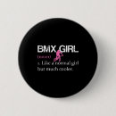 Recherche de de bmx badges Cyclisme