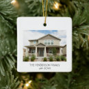 Search for client ornaments Housewarming