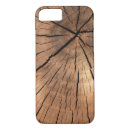 Search for weathered iphone cases wood