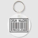 Search for majority keychains Drum