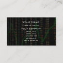 Search for graph business cards Finance
