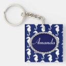 Search for seahorse keychains Sailing