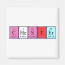 Search for table magnets Science