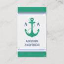 Recherche de croquant cartes visite Moderne