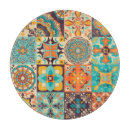 Search for tile cutting boards Turkish