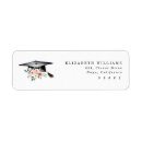 Recherche de college graduation return address labels Moderne