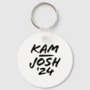 Search for anti men keychains President