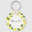 Recherche de fruit frais porteclés Bio