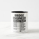 Search for bridge mugs Funny