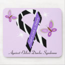 Search for eds electronics Ehlers danlos