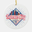 Search for kansas ornaments Skyline