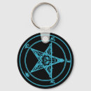 Recherche de satanique porteclés Diable