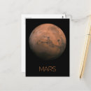 Recherche de planète mars cartes postales Système solaire