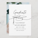 Search for cap graduation invitations University