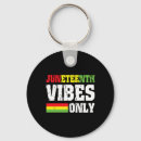 Search for june keychains Celebrate