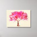 Search for cherry blossom tree canvas prints Sakura