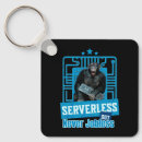 Search for development keychains Coder