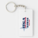 Search for facts keychains America