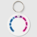 Search for bisexuality keychains Stripes
