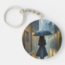 Search for raining keychains Girl