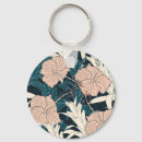 Search for hibiscus keychains Texture