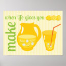 Recherche de limonade art Citer
