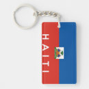 Recherche de le haïti porteclés Pays