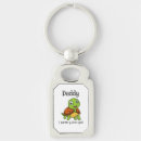 Search for turtle lover keychains Funny