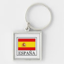 Search for españa keychains Spain