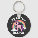 Search for farting keychains Fart jokes